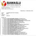 Bawaslu Banjarmasin Surati 17 Parpol Peserta Pemilu
