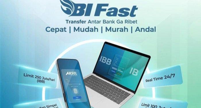 Fitur BI-Fast di Channel AKSEL, IBB, atau IB di Bank Kalsel memudahkan dalam bertransaksi.(Foto:Istimewa)