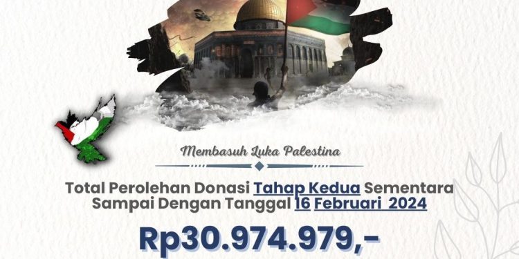 Total hingga 16 Februari 2024 donasi tahap 2 untuk Palestina telah terkumpul sebesar Rp 30.974.979.(FOTO:IST)