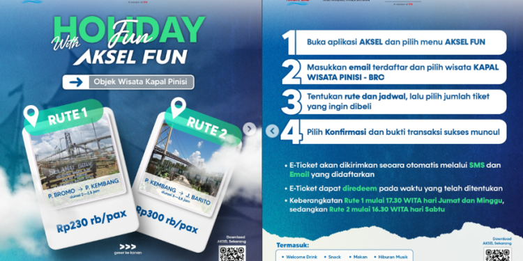 Pembelian tiket Kapal Pinisi lewat Aksel Fun atau Aksel by Bank Kalsel. (foto : Bank Kalsel)