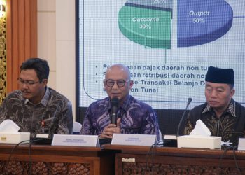 Pemprov Kalsel Gelar HLM TPID dan TP2DD 2025, Muhidin Berikan Arahan Ini