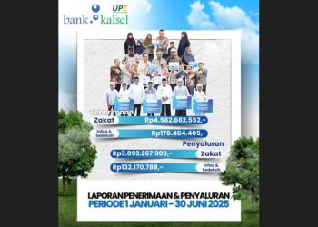Hingga Juni 2025, UPZ Bank Kalsel Sudah Bantu 6.721 Mustahik