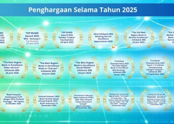 Bank Kalsel Koleksi 22 Penghargaan Selama 2025