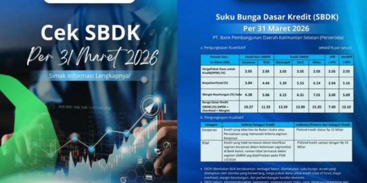 Bank Kalsel umumkan SDBK. (foto : istimewa)