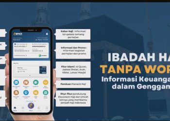 Kerjasama Bank Kalsel Syariah dengan BPKH Kelola Dana Haji Secara Profesional